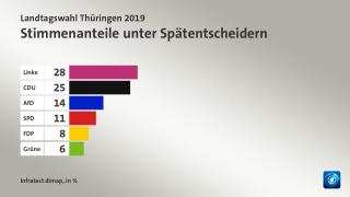 uvchart-onfpkmwpwspi-101~_v-videowebl.jpg