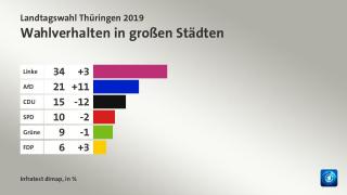 uvchart-jtmjvdetvjqp-101~_v-videowebl.jpg