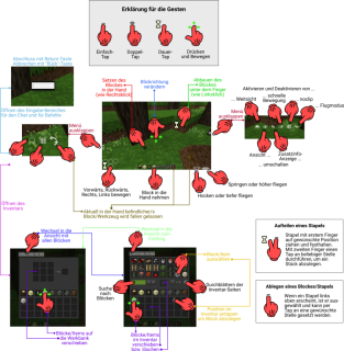 Nutzung_von_Minetest_am_Mobilgerät.png